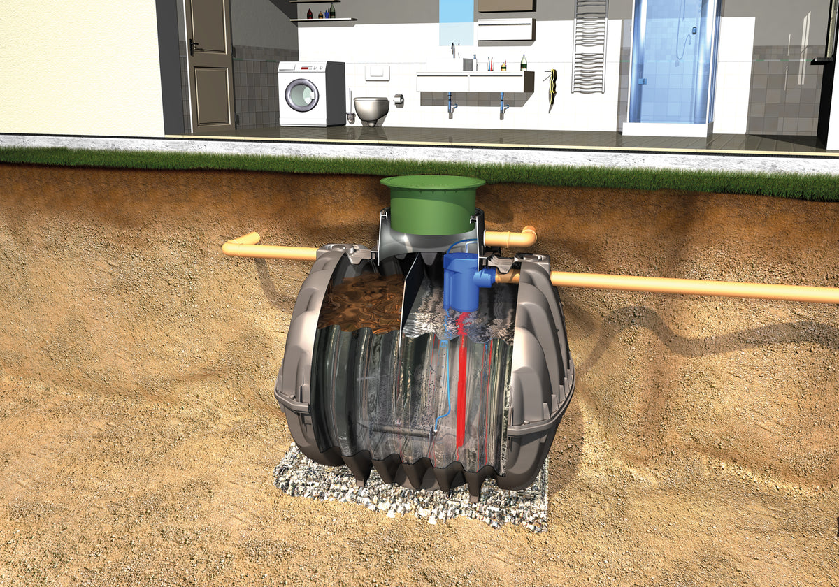Graf One2clean Sewage Treatment Plant 9 Person - 6500L